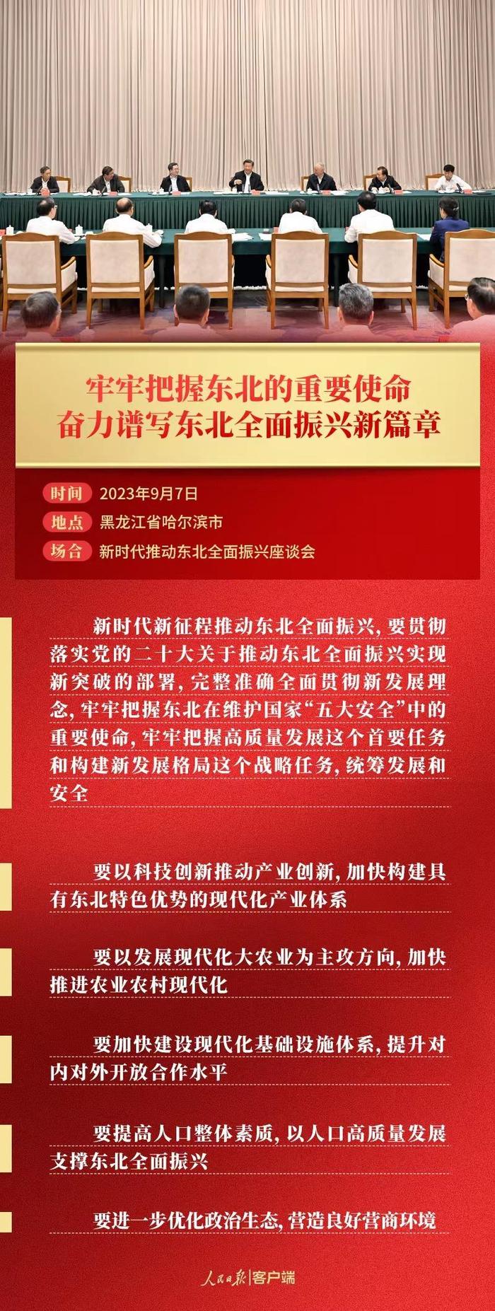 8场区域发展座谈会，总书记这样落子布局