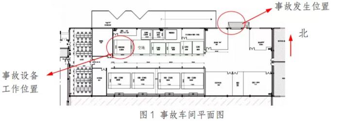 3死1伤，金属3D打印引爆炸！调查报告公布！