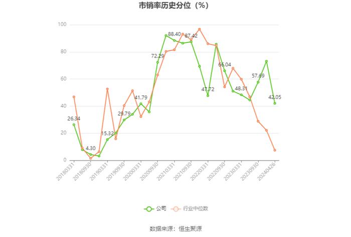 保力新：2023年亏损1.88亿元