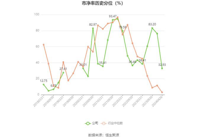 保力新：2023年亏损1.88亿元