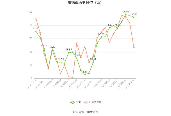 大千生态：2023年亏损8338.90万元