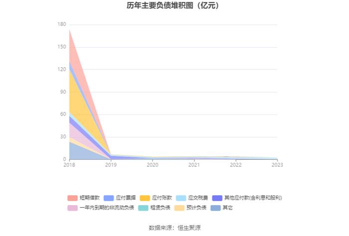 保力新：2023年亏损1.88亿元