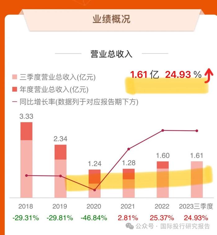 听花酒315罚酒一杯过了鬼门关  国九条下退市风险来临