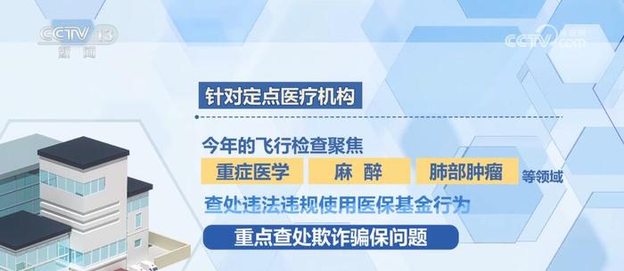 守好百姓“看病钱”！2024年医疗保障基金飞行检查启动