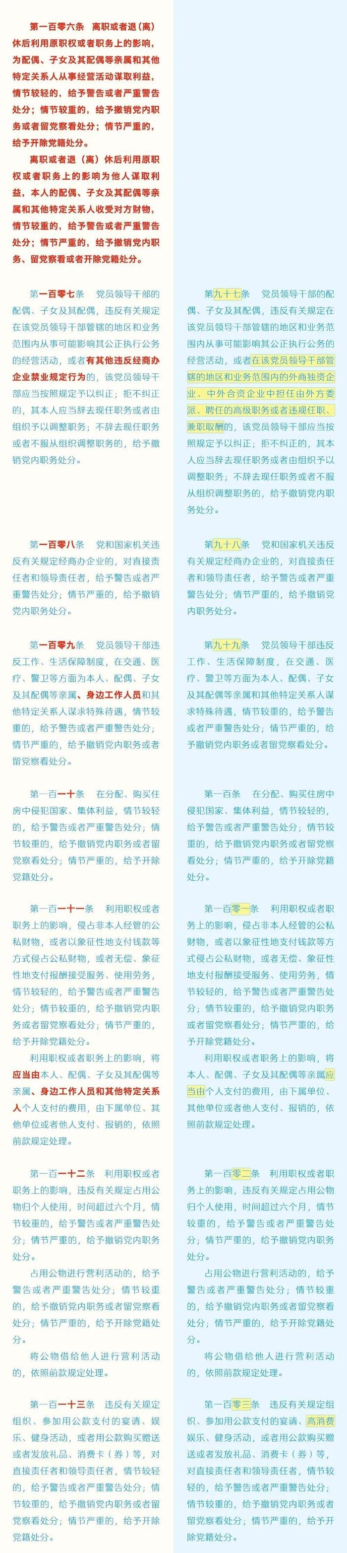 收藏！《中国共产党纪律处分条例》修订前后对照表