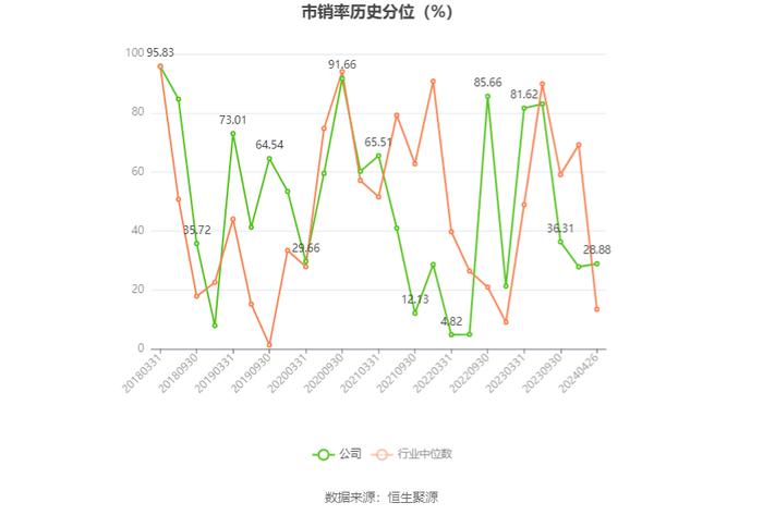 大元泵业：2023年净利润同比增长9.45% 拟10派10元