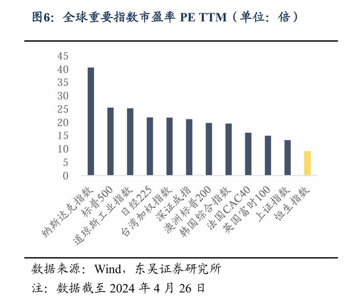 最高涨幅17%，张坤、丘栋荣、陆彬赢麻了。。。