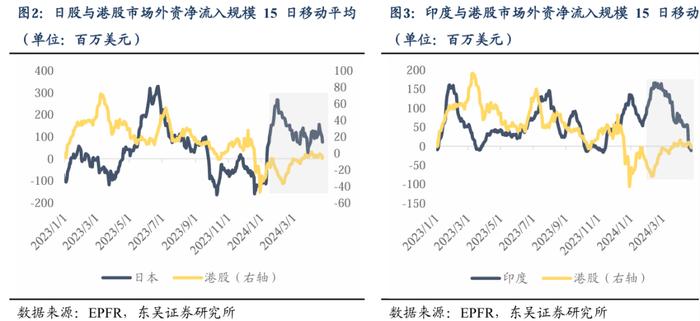 最高涨幅17%，张坤、丘栋荣、陆彬赢麻了。。。