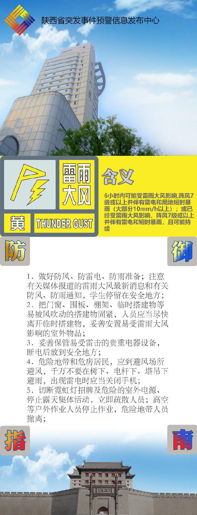 你出门关窗了吗？陕西省气象台发布雷雨大风黄色预警信号