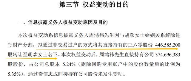 周鸿祎拍卖的迈巴赫是前妻的？三六零回应