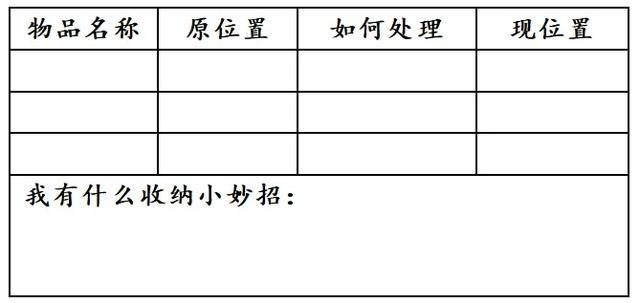 打卡！一起分享“五一”创意劳动清单