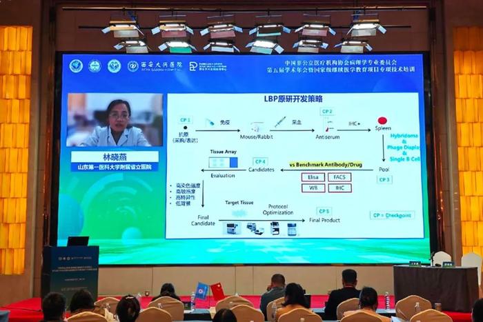 精彩回顾｜2024年国家级继续医学教育项目 “宫颈液基细胞学”&“免疫组化质控体系建设”学习班