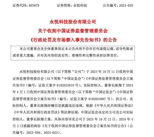 公司舆情｜永悦科技及相关当事人信披违法违规被处以重罚，实控人陈翔被禁入证券市场5年