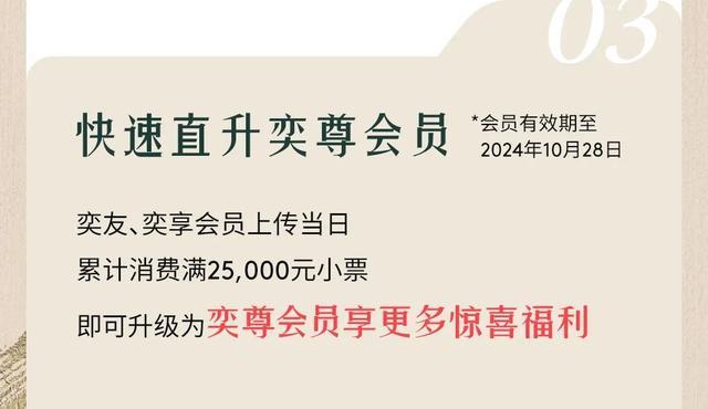 比斯特8周年好礼藏不住！只为宠爱你