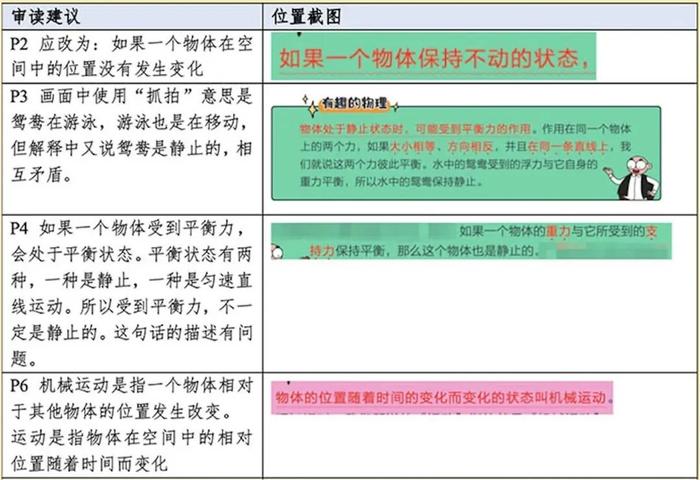 像看动画片一样爱上数学、物理！