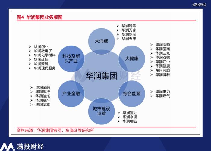 华润饮料冲击港股上市：年售「小绿瓶」超146亿份，流动性风险需要重视