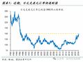 国金证券：“干预”还是“加息”？日本的两难问题