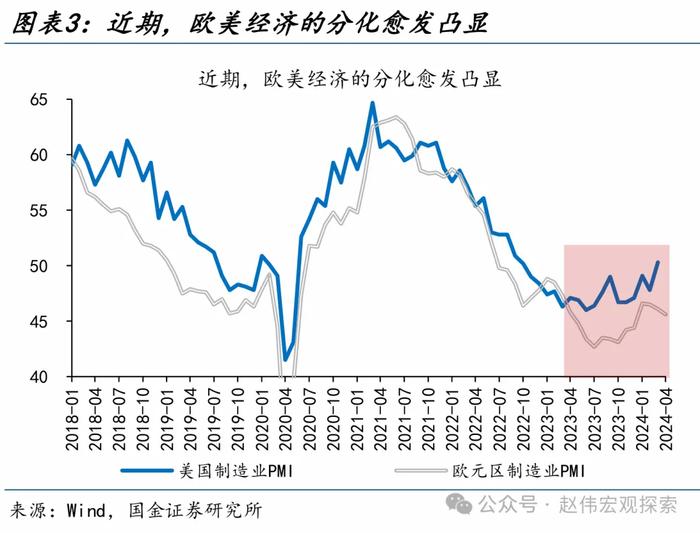 国金证券：“干预”还是“加息”？日本的两难问题