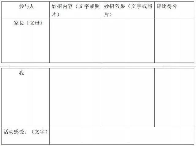 打卡！一起分享“五一”创意劳动清单