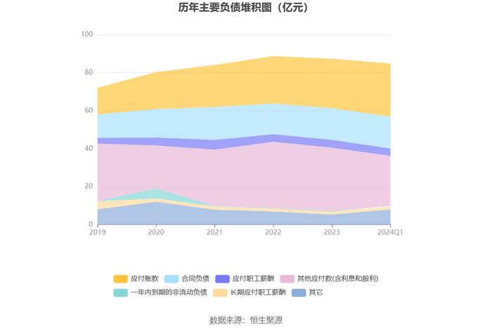 重庆啤酒：2024年第一季度净利润4.52亿元 同比增长16.78%