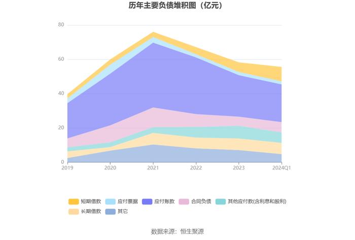 中国软件：2024年第一季度亏损1.11亿元