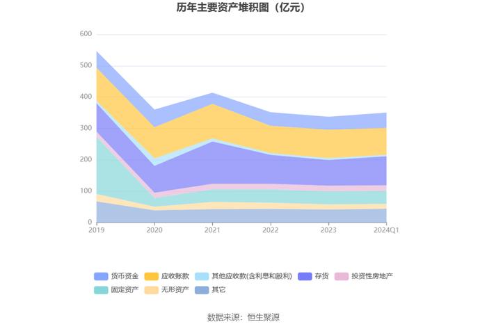 冠捷科技：2024年第一季度盈利537.74万元 同比扭亏