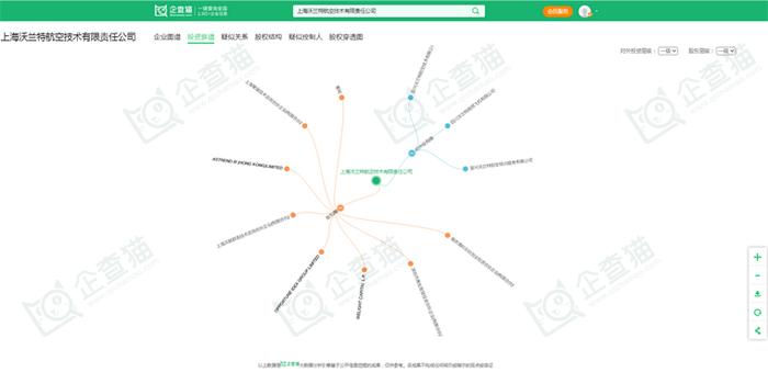 仅1个月！最火低空经济公司再获1个亿融资，有政府出资5亿让其迁总部【附低空经济行业前景预测】