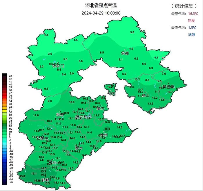 河北午后降水结束，明早气温将降至谷底