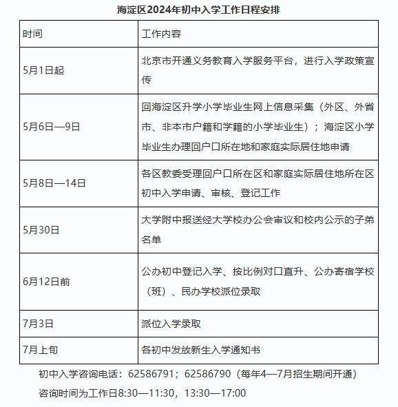 海淀入学政策整体稳定：预计小学3.4万人、初中3.2万人入学