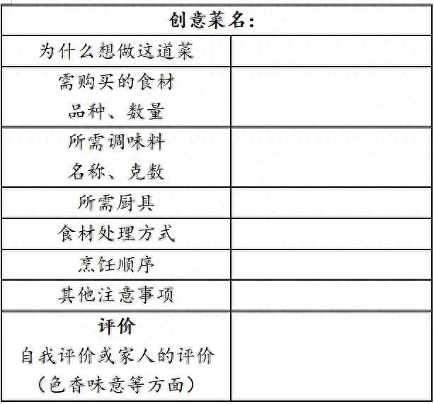 打卡！一起分享“五一”创意劳动清单