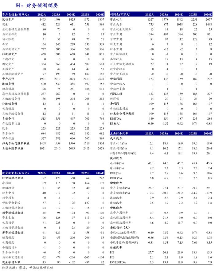 【开源食饮】西麦食品：燕麦主业提质增速，新产品、新渠道贡献增量——公司信息更新报告