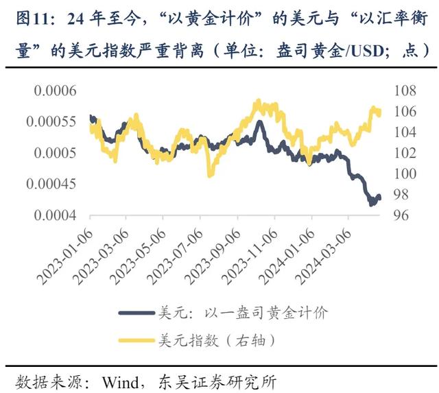 港股上涨，内外资在交易什么？