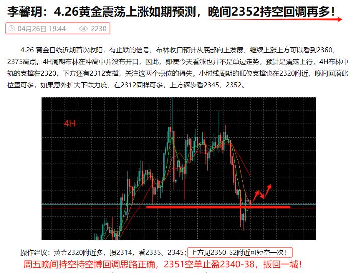 李馨玥：4.29黄金将借助数据周出方向，周初震荡中寻低多机会！