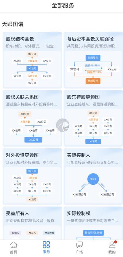 《城中之城》展现商战残酷面，天眼查助力信贷尽调洞察风险