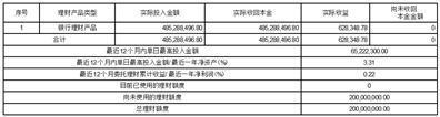 证券代码：605116   证券简称：奥锐特   公告编号：2024-023