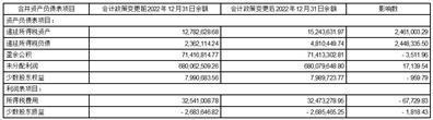 证券代码：605116   证券简称：奥锐特   公告编号：2024-023