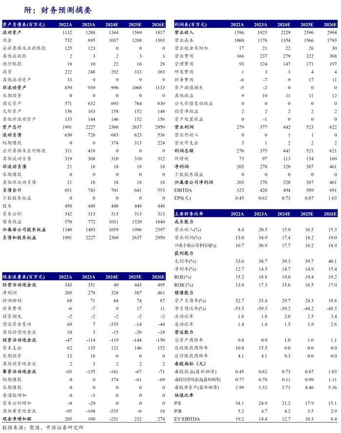 【开源食饮】欢乐家：椰子汁主业提速发展，新增长点坚定投入——公司信息更新报告