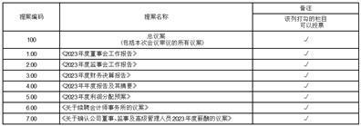 证券代码：002289    证券简称：ST宇顺    公告编号：2024-029