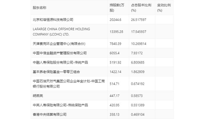 四川双马：2024年第一季度净利润872.31万元 同比下降95.88%