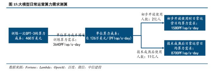 专访邬贺铨：手机嵌入大模型后可以不上云就使用很多应用，将带来万亿元规模换机潮