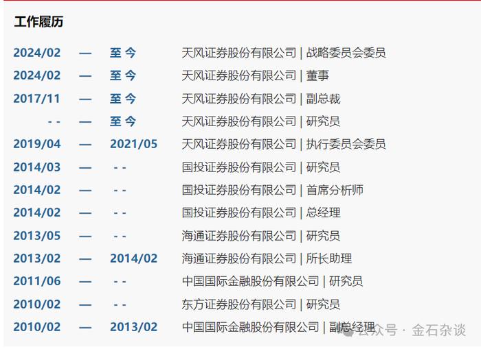 傲慢没品，职场霸凌？天风研究所所长赵晓光的瓜...