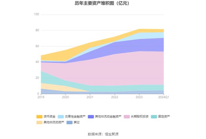 四川双马：2024年第一季度净利润872.31万元 同比下降95.88%