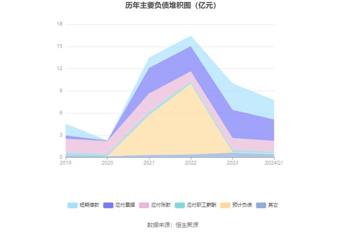 *ST中捷：2024年第一季度净利润1016.98万元 同比增长1029.88%