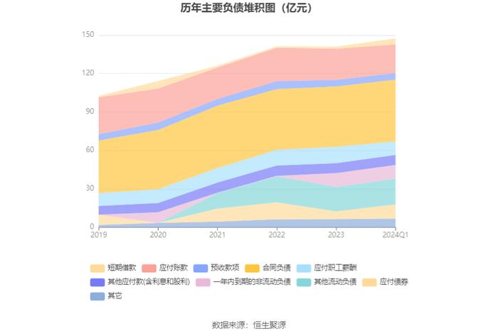 江苏有线：2024年第一季度净利润6980.89万元 同比下降25.63%