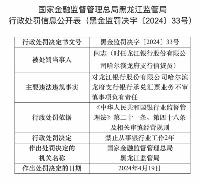 禁业罚单背后的票据诈骗大案，涉多家银行共造成经济损失8800万