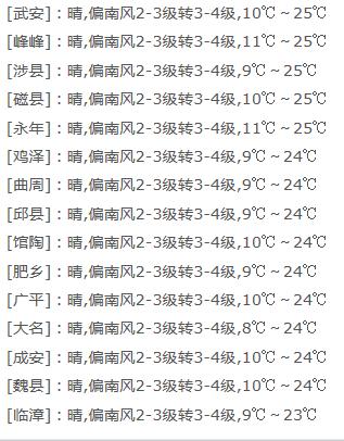 五一假期邯郸天气预报来咯！