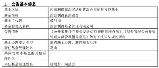 西部利得新润混合增聘基金经理葛山 杜朋哲陶星言离任