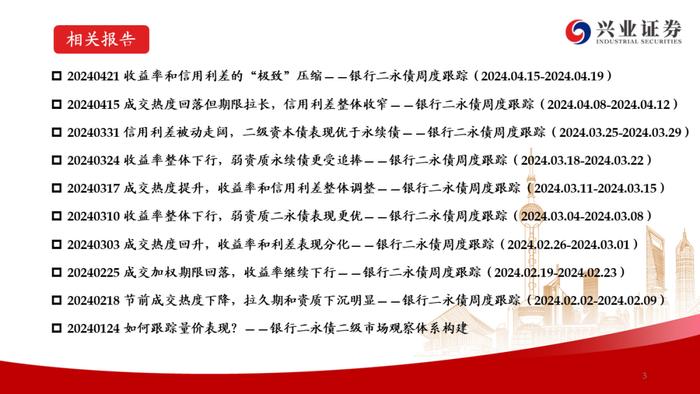 【兴证固收.信用】成交热度上升且期限拉长，收益率和利差整体调整——银行二永债周度跟踪（2024.4.22-2024.4.26）