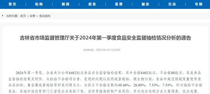 吉林省市场监督管理厅关于2024年第一季度食品安全监督抽检情况分析的通告