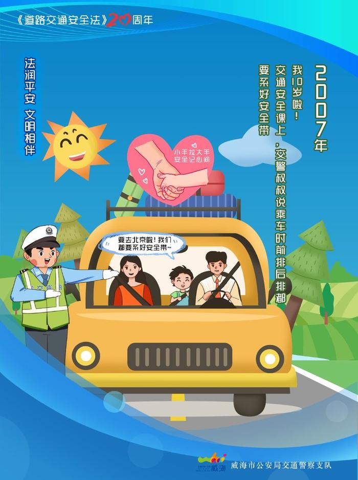 海报丨这个“五一”，也是《道路交通安全法》实施20周年